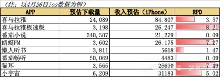 众汇外汇平台轻松理解量化交易的真谛，掌握理财新动向！